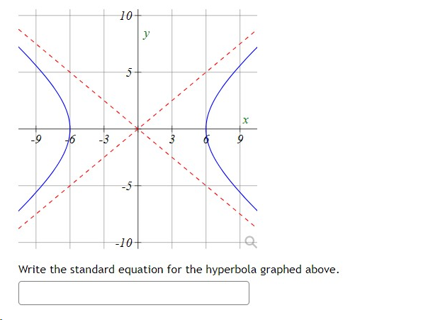 Solved Write the standard equation for the hyperbola graphed | Chegg.com