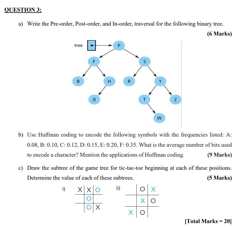 Solved QUESTION 3: a) Write the Pre-order, Post-order, and | Chegg.com