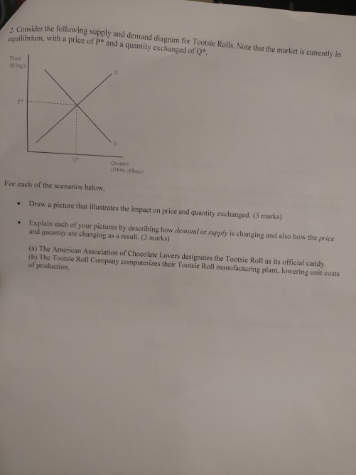 Solved Answer Each Of The Following Scenarios Questions Chegg Solved Answer Each Of The Following Scenarios Questions Chegg