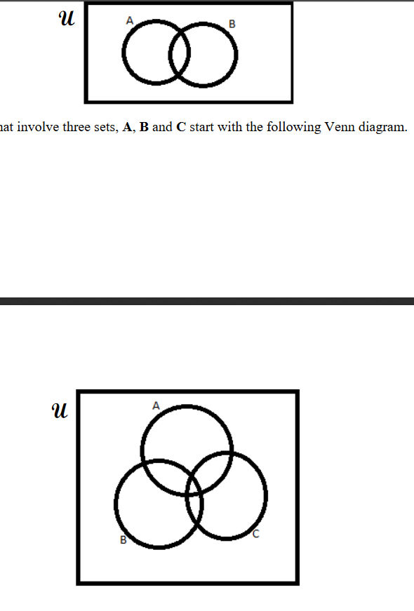 Solved Part II - Shade In The Area On A Venn Diagram That | Chegg.com