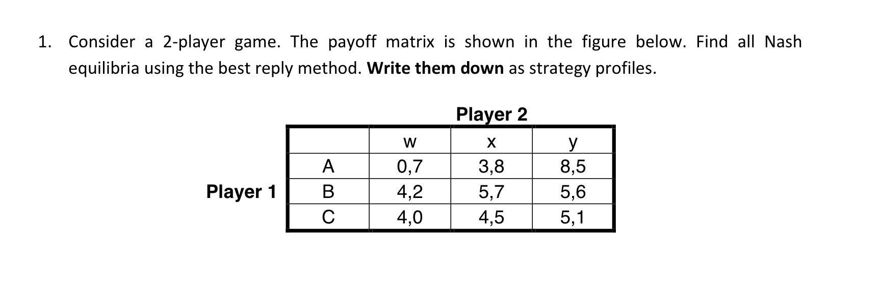 Solved 1. Consider a 2-player game. The payoff matrix is | Chegg.com