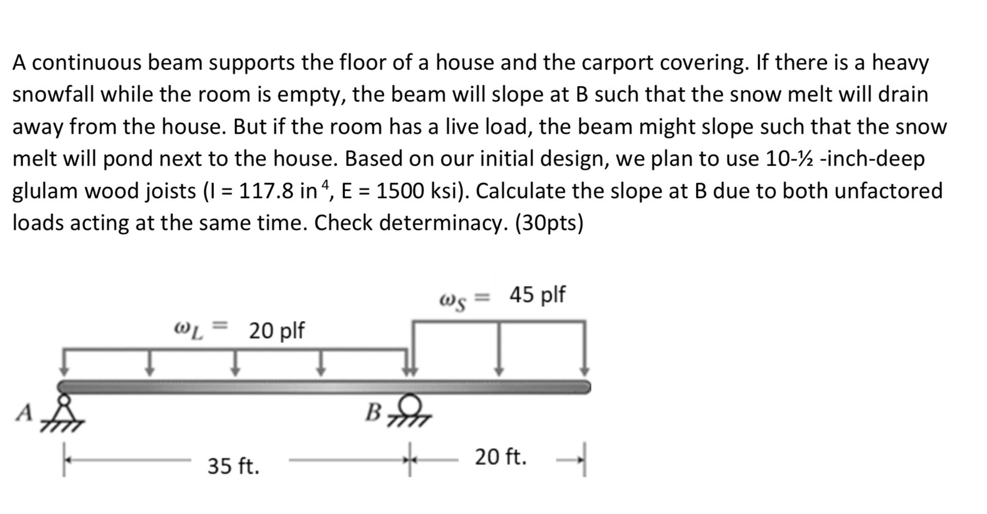 Solved A Continuous Beam Supports The Floor Of A House An Chegg Com