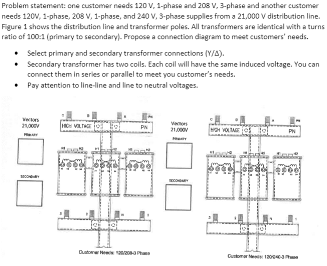 Solved Problem Statement One Customer Needs 1 V 1 Phase Chegg Com