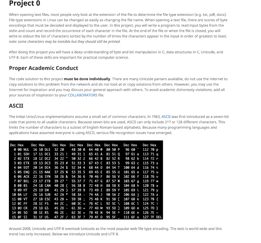 Solved Project 0 When opening text files, most people only | Chegg.com