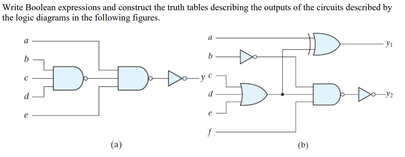 Boolean d c. NAND Boolean. Boolean expression. "Boolean" logical expressions.