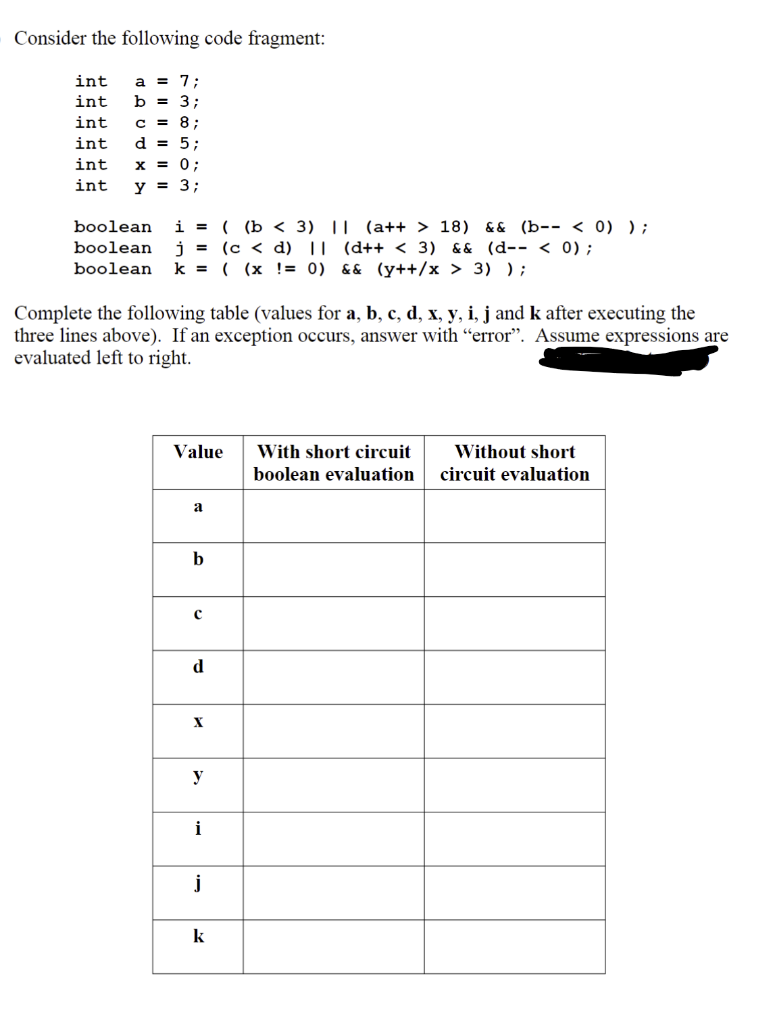 Solved Consider The Following Code Fragment: Complete The | Chegg.com