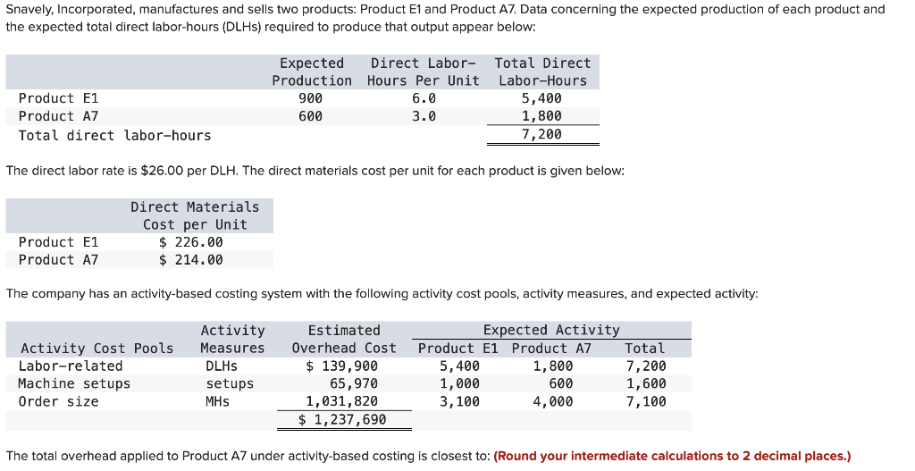 solved-snavely-incorporated-manufactures-and-sells-two-chegg