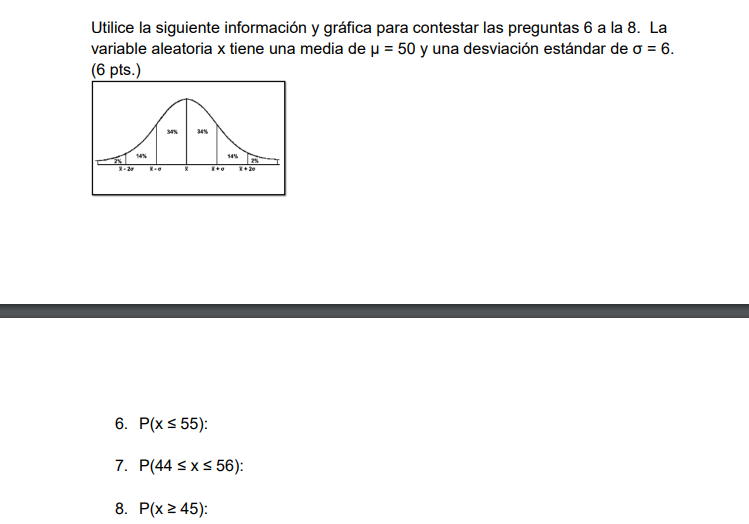 Utilice la siguiente información y gráfica para contestar las preguntas 6 a la 8. La variable aleatoria x tiene una media de