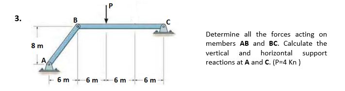 Solved 3. B 8 M Determine All The Forces Acting On Members | Chegg.com