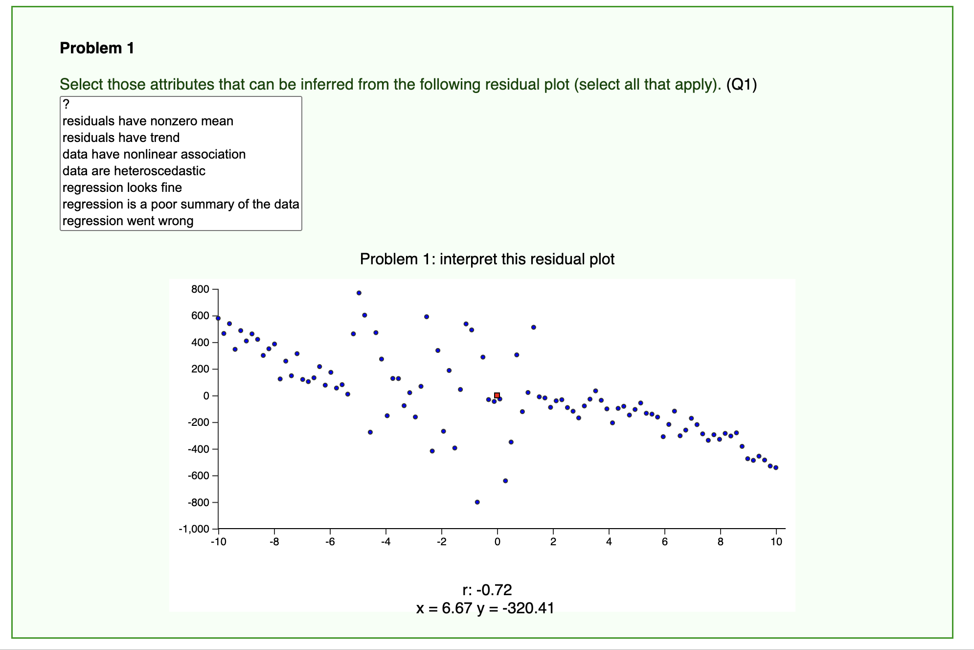 Solved Problem 1Select those attributes that can be inferred | Chegg.com