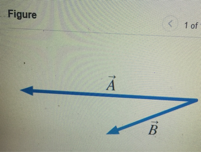 Solved anA Draw the vector C A+ B (Figure 1) | Chegg.com