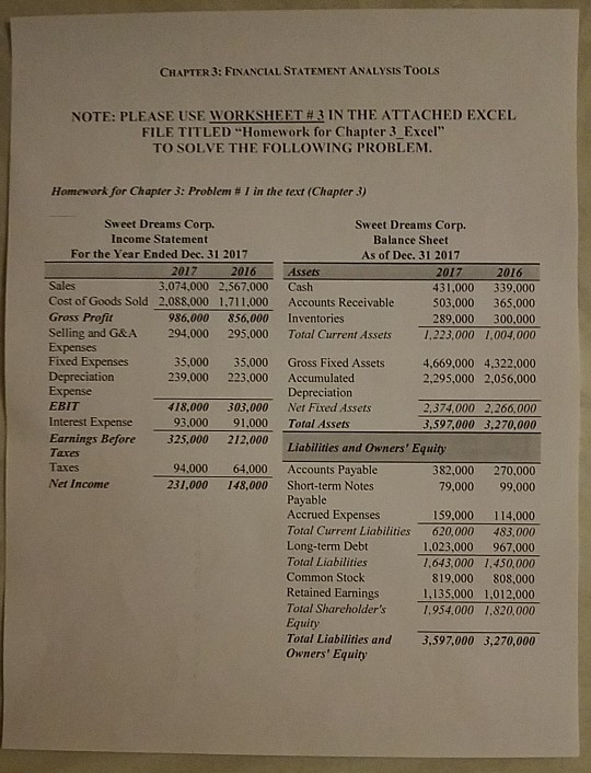 Solved Chapter 3 Financial Statement Analysis Tools Note
