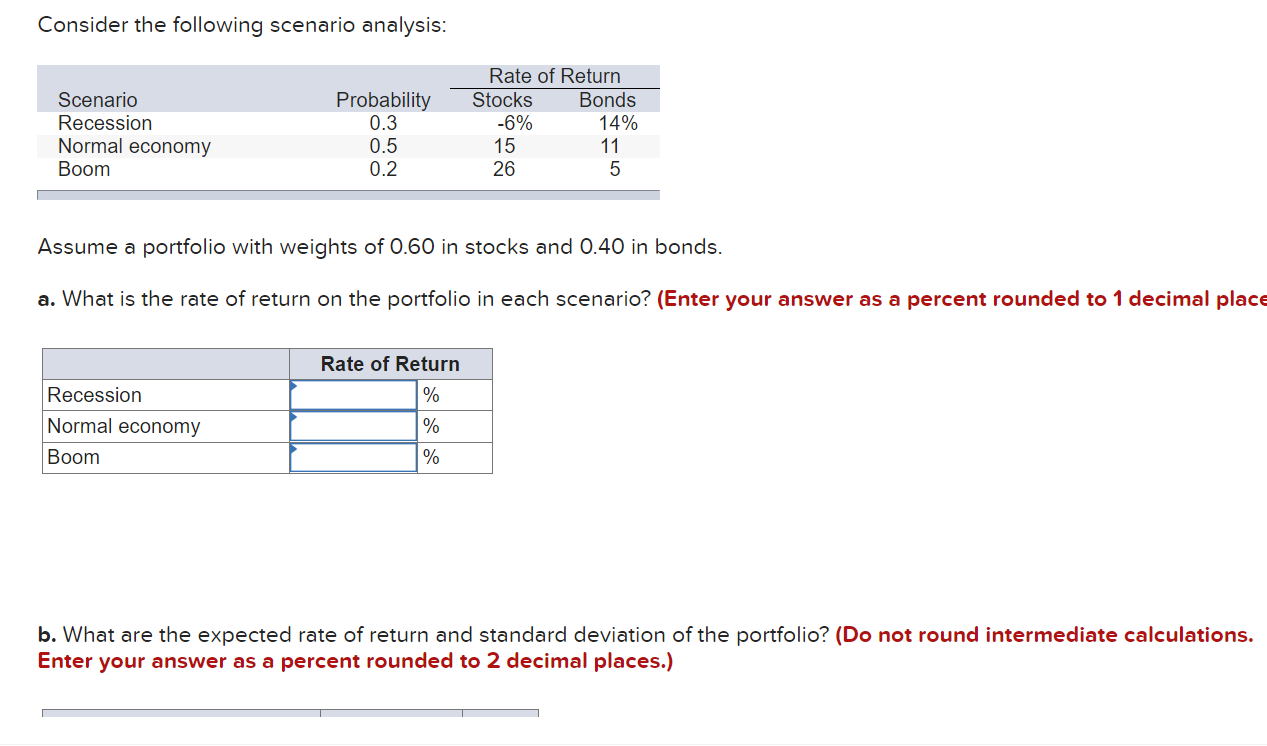 Solved Consider the following scenario analysis: Scenario | Chegg.com