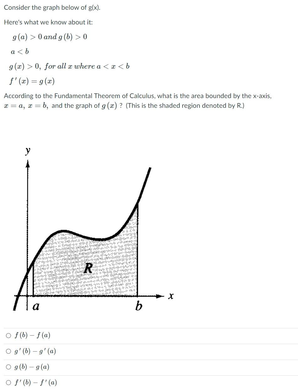 Solved Consider the graph below of g(x). Here's what we know | Chegg.com