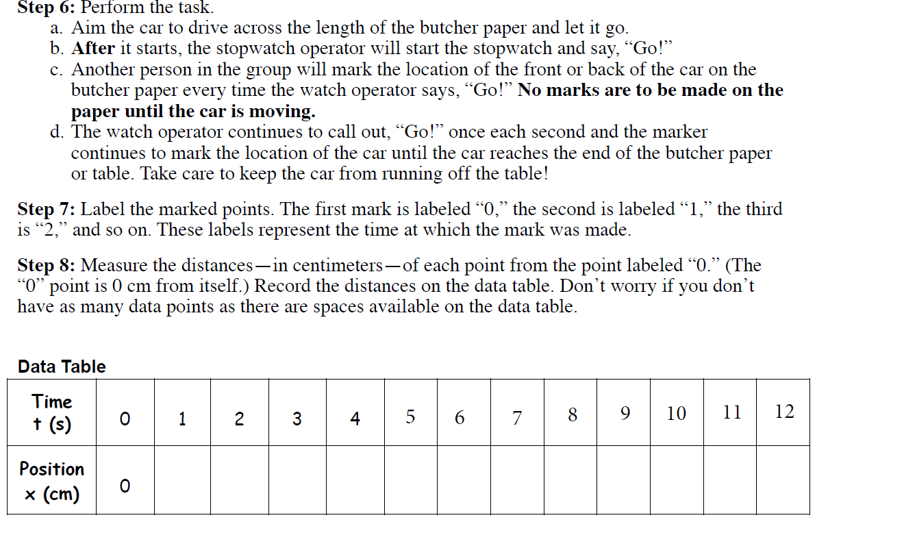 Solved Step 6: Perform the task. a. Aim the car to drive | Chegg.com