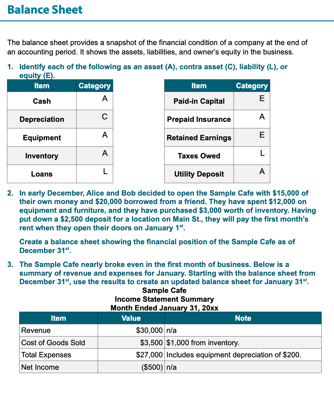 solved-balance-sheet-the-balance-sheet-provides-a-snapshot-chegg