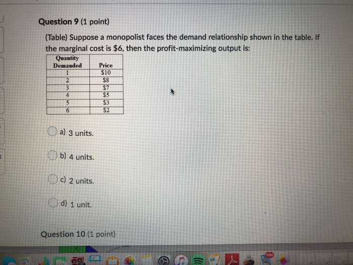 Solved Question 9 (1 point) (Table) Suppose a monopolist | Chegg.com