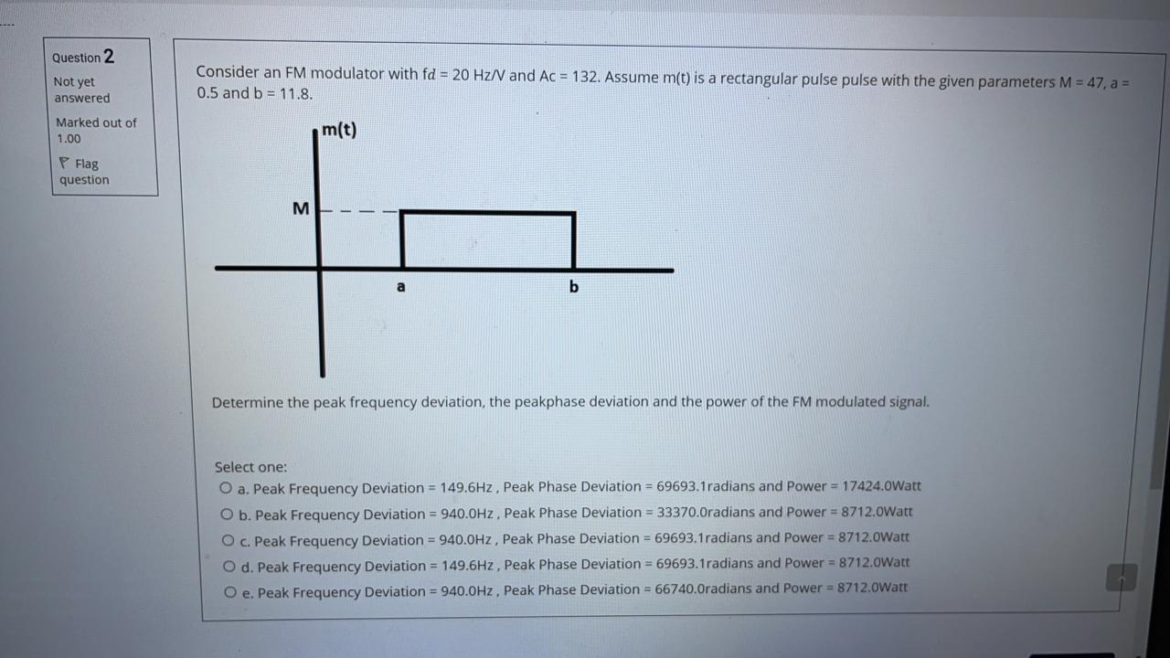 Solved Question 2 Not yet answered Consider an FM modulator | Chegg.com