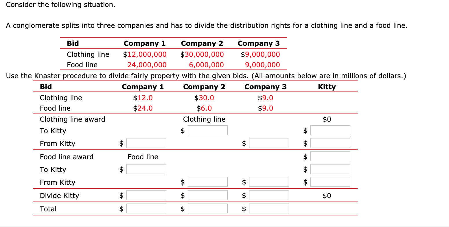 Solved Consider The Following Situation A Conglomerate Chegg Com