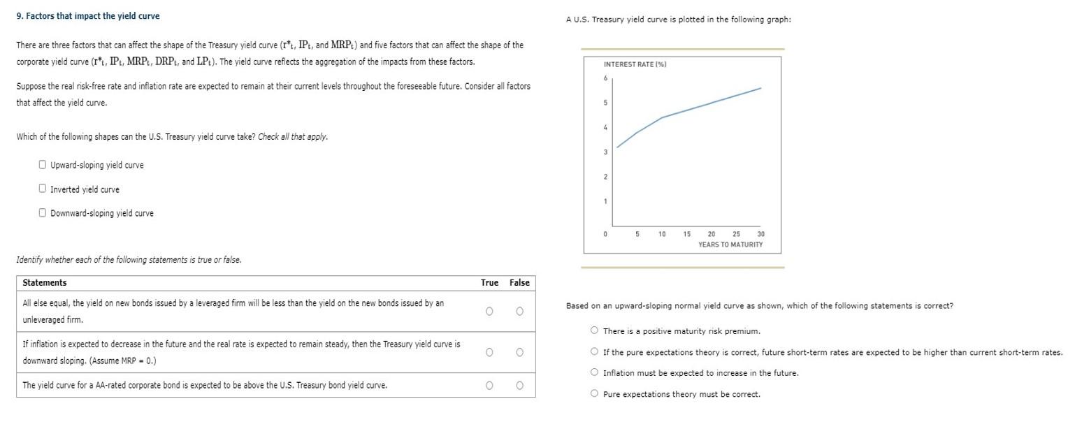 Solved 9. Factors that impact the yield curve A U.S. | Chegg.com