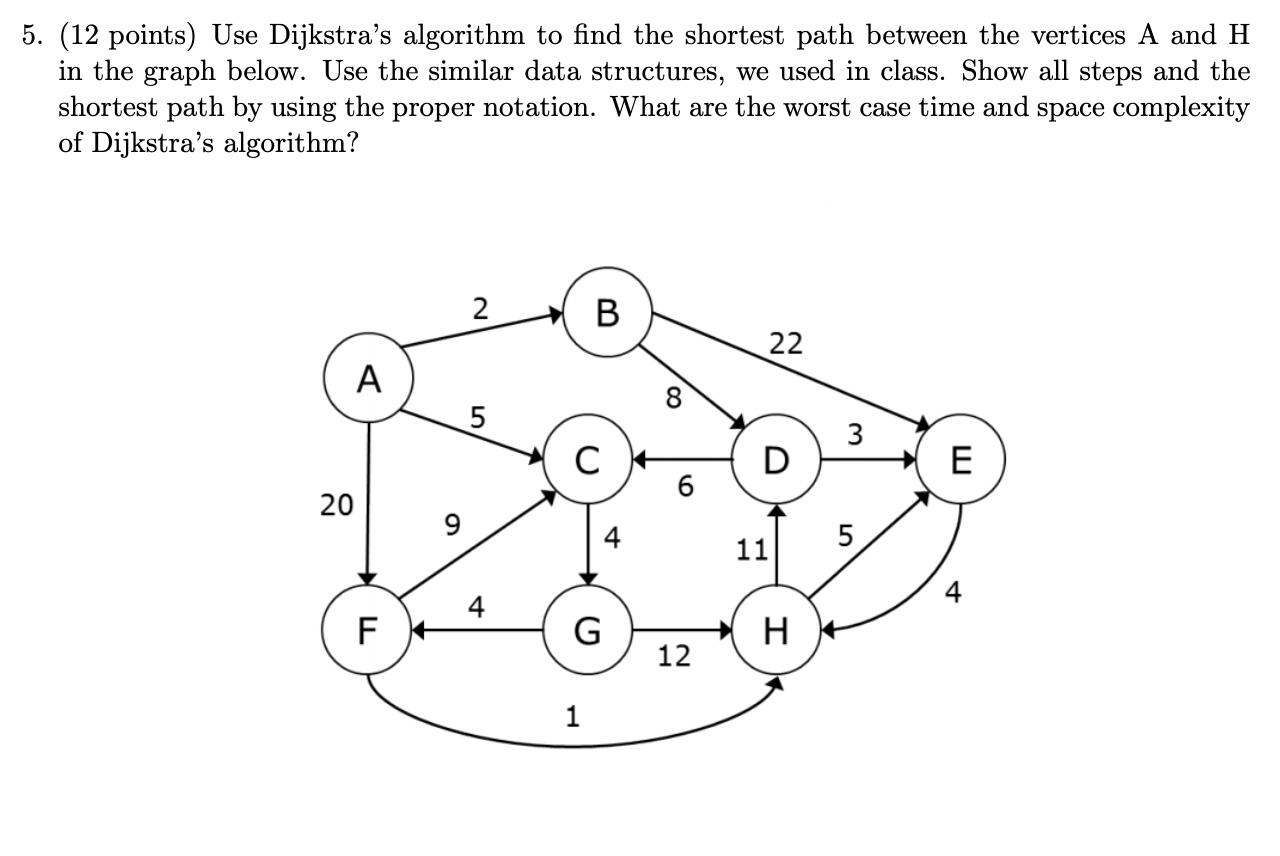 Solved 5. (12 points) Use Dijkstra's algorithm to find the | Chegg.com