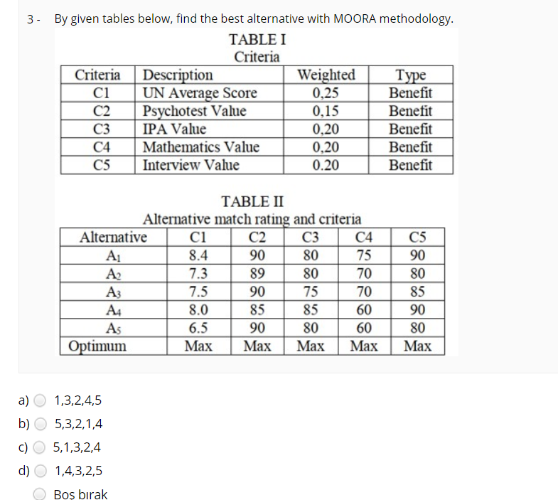 Solved By given tables below, find the best alternative with | Chegg.com
