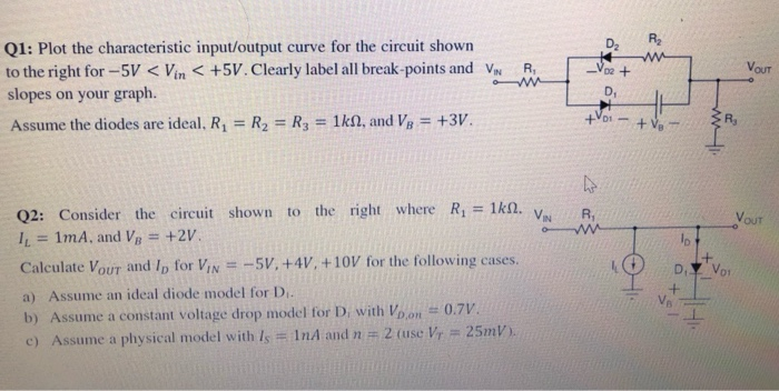 Solved Q1: Plot the characteristic input/output curve for | Chegg.com