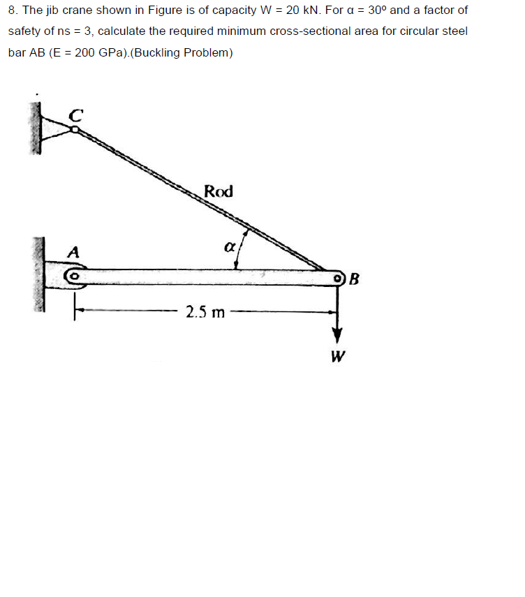Solved 8. The jib crane shown in Figure is of capacity W = | Chegg.com