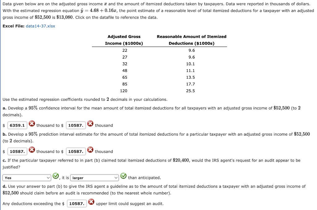 Solved Data given below are on the adjusted gross x