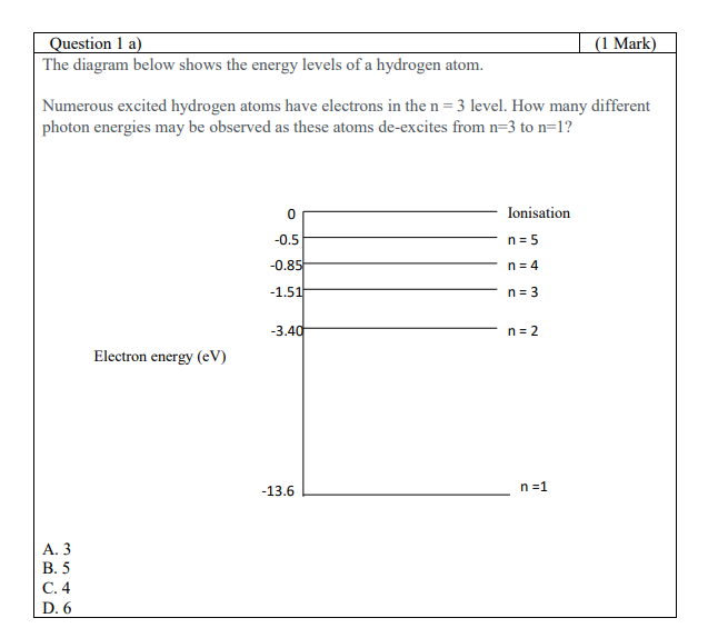 Solved The Diagram Below Shows The Energy Levels Of A | Chegg.com