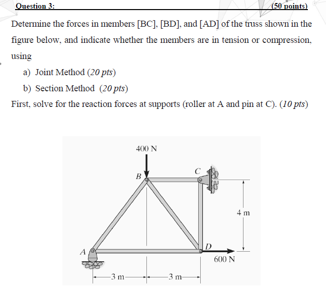 Solved Question 3: (50 points) Determine the forces in | Chegg.com