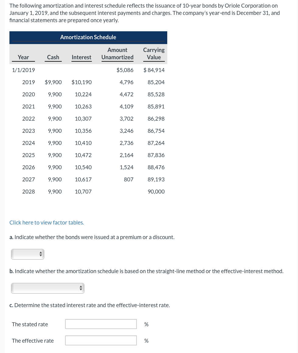 solved-the-following-amortization-and-interest-schedule-chegg