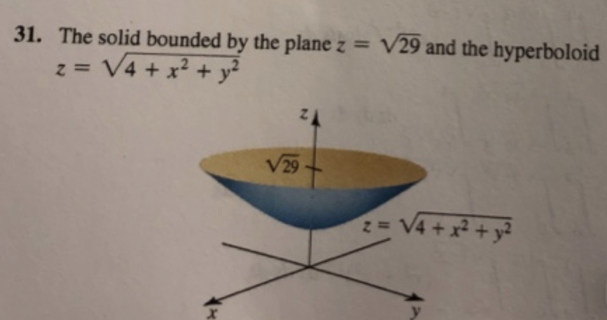 Solved 31 The Solid Bounded By The Plane Z Sqrt 29 Chegg Com