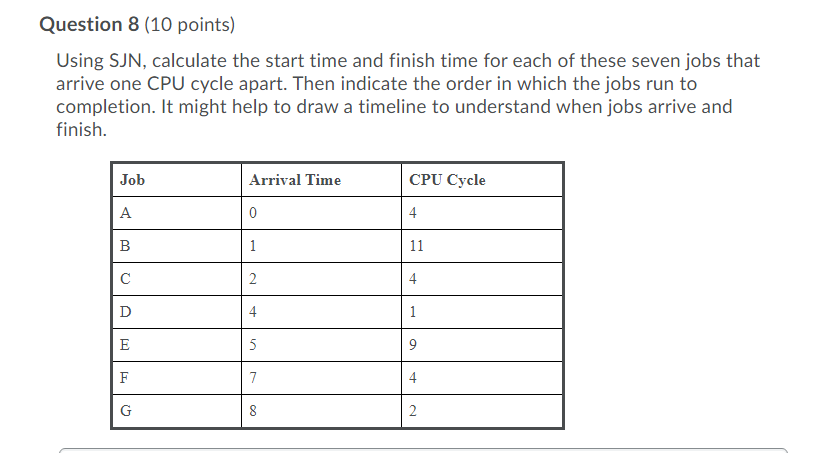 Solved Question 8 (10 points) Using SJN, calculate the start | Chegg.com