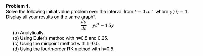 Solved Problem 1. Solve the following initial value problem | Chegg.com