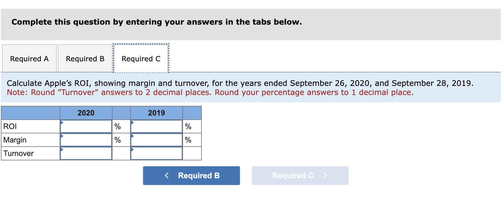 Solved The following summarized data (amounts in millions) | Chegg.com