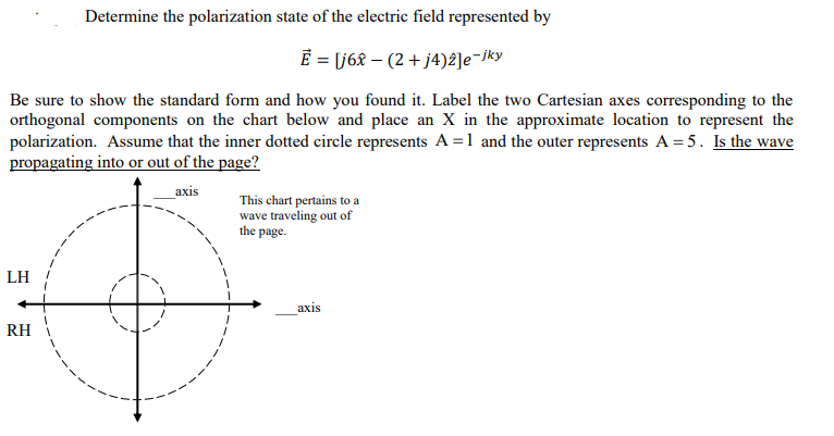 Solved Determine the polarization state of the electric | Chegg.com