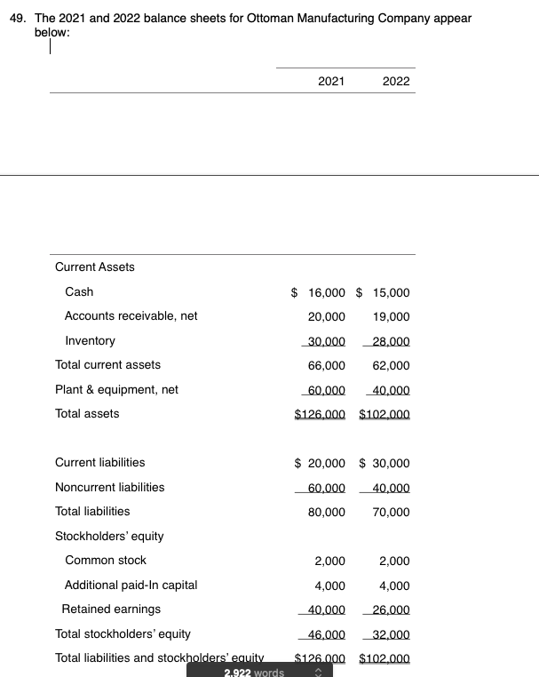 solved-46-the-2020-2021-and-2022-partial-balance-sheets-chegg