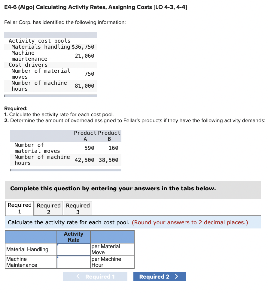 Solved E4-6 (Algo) Calculating Activity Rates, Assigning | Chegg.com