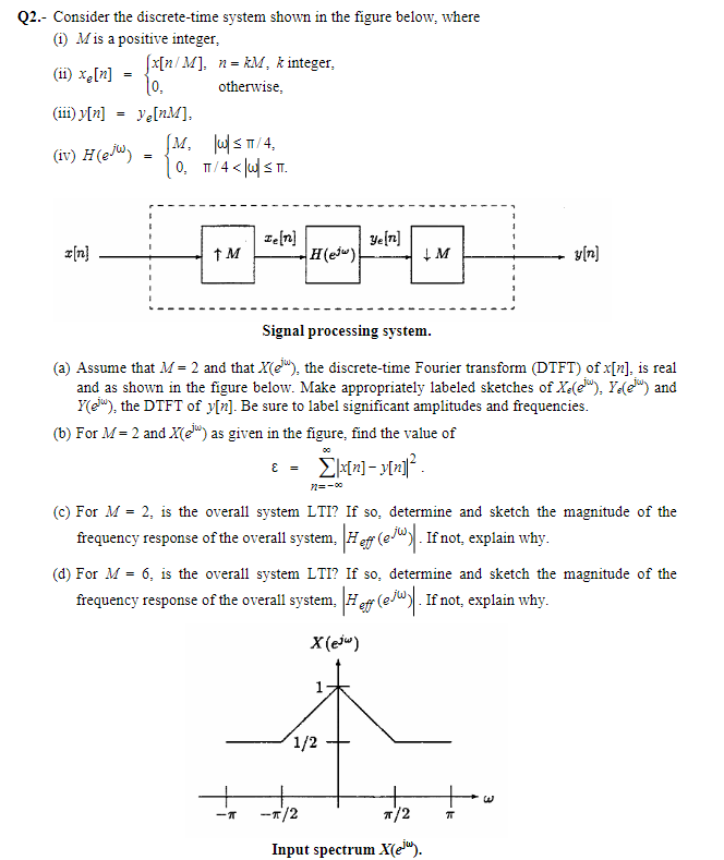 Q2.- Consider The Discrete-time System Shown In The | Chegg.com