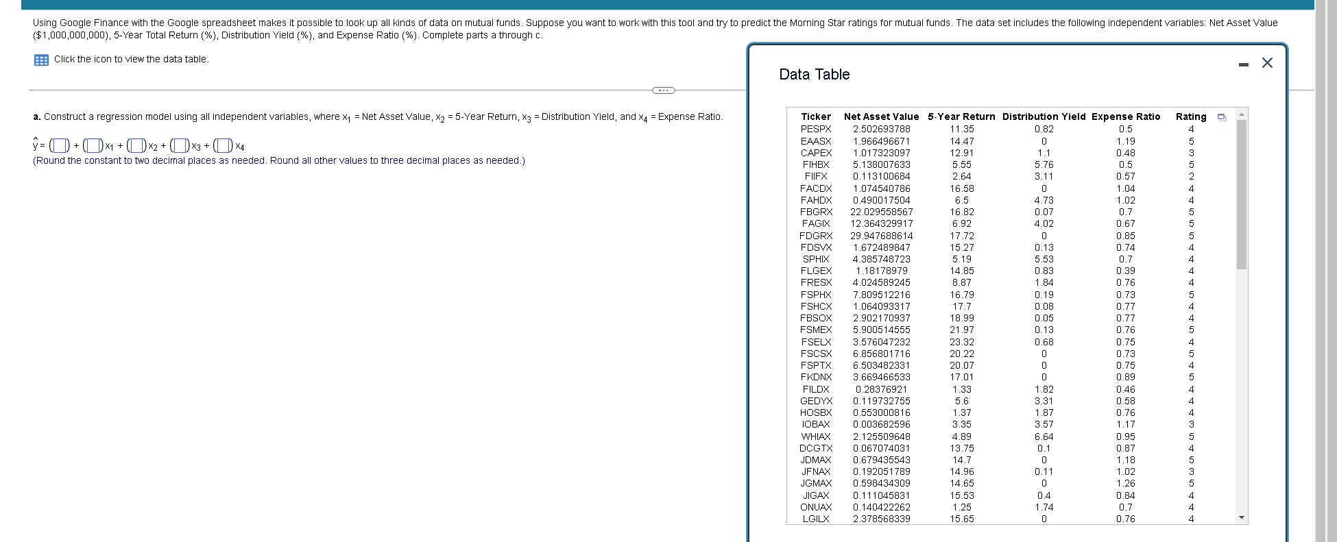 Solved Construct a regression model using all | Chegg.com