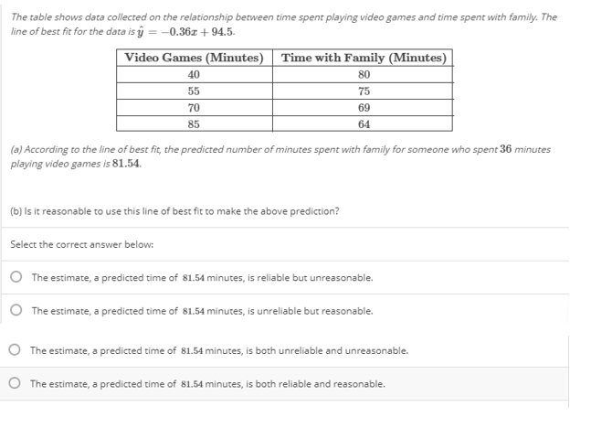 solved-the-table-shows-data-collected-on-the-relationship-chegg