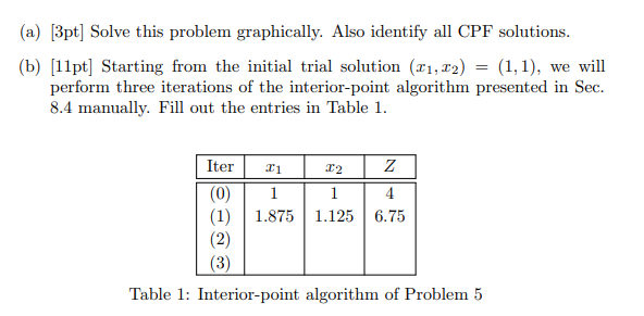 Problem 5 [14pt]. Consider the following problem. | Chegg.com