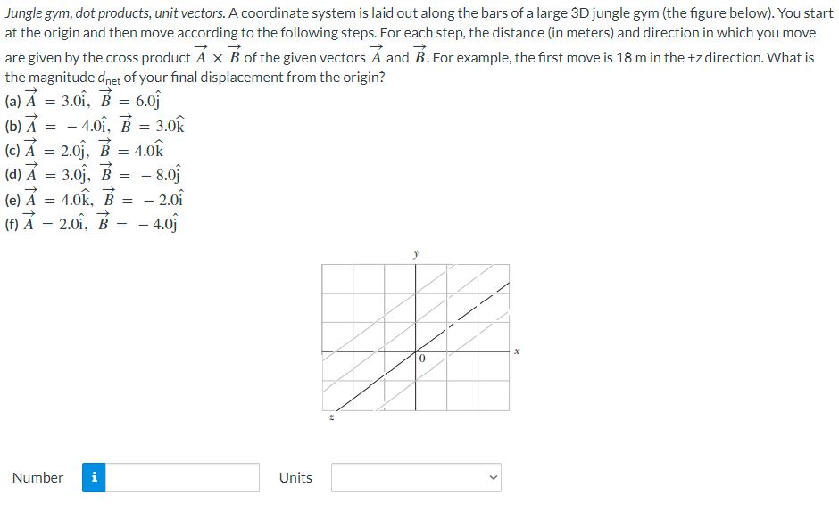 Solved Jungle gym, dot products, unit vectors. A coordinate