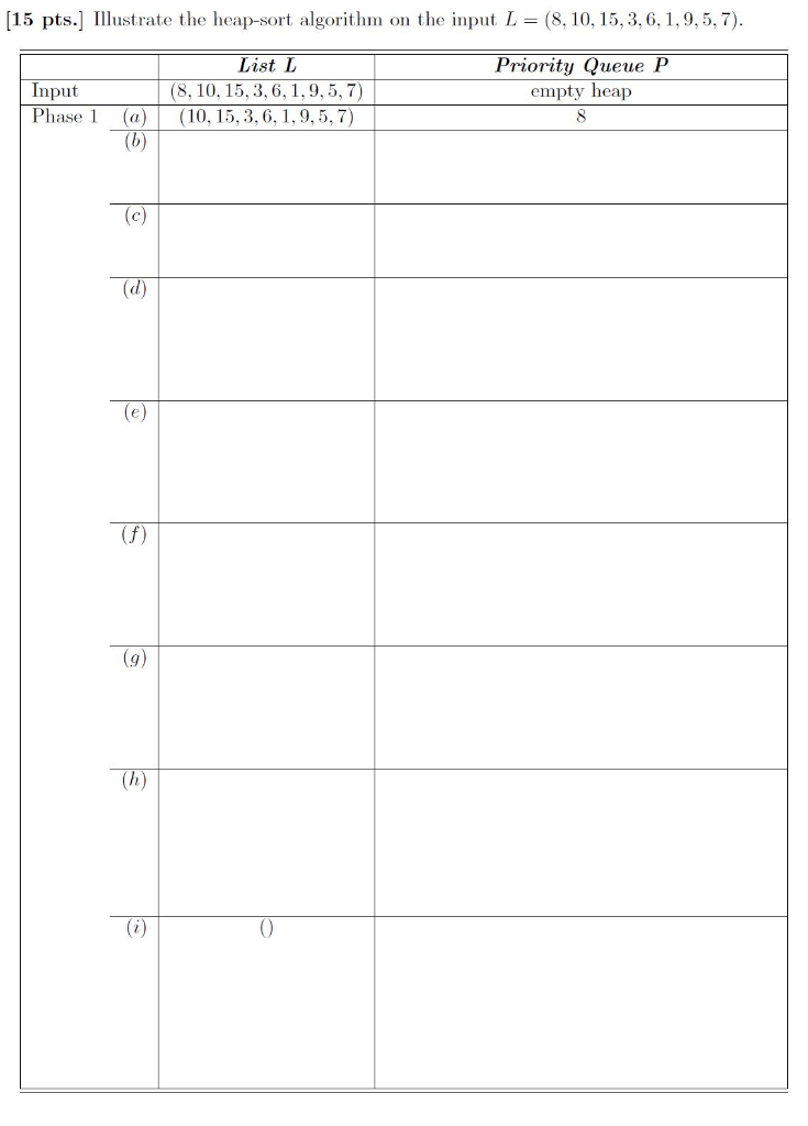 Solved [15 pts.] Illustrate the heap-sort algorithm on the | Chegg.com