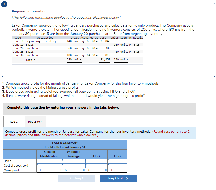 solved-laker-company-reported-the-following-january-chegg