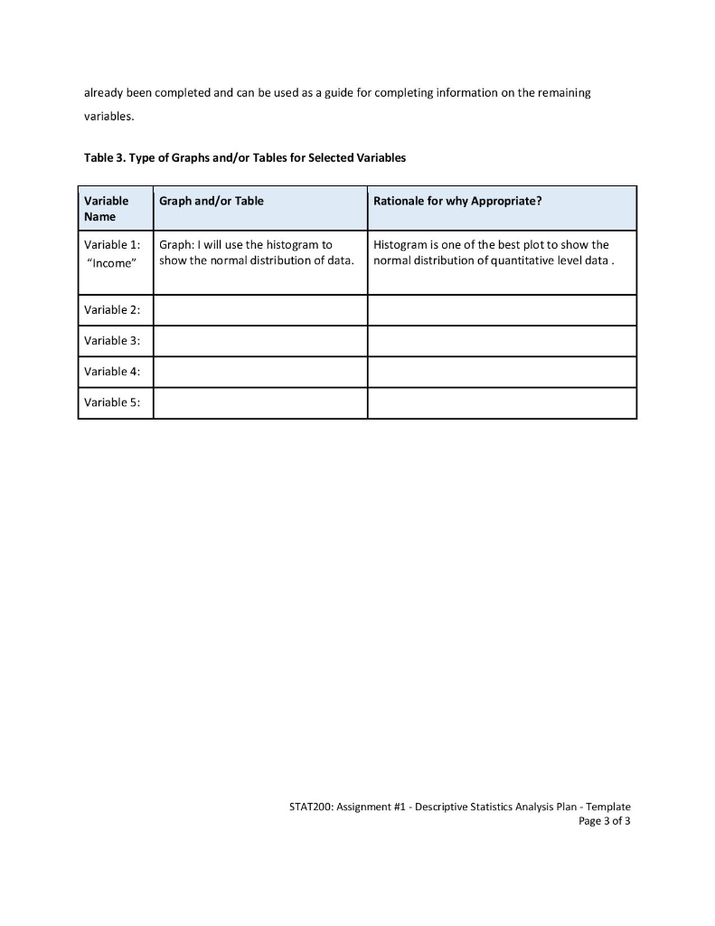 statistics assignment 1