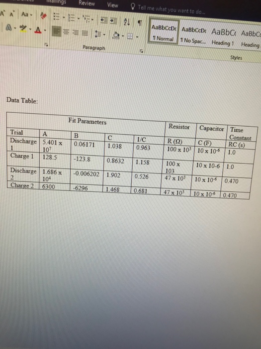 Solved Paragraph How is the fit parameter, A, related to