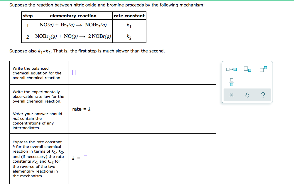 Suppose the reaction between nitric oxide and bromine