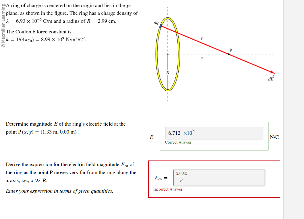 Solved A ring of charge is centered on the origin and lies | Chegg.com